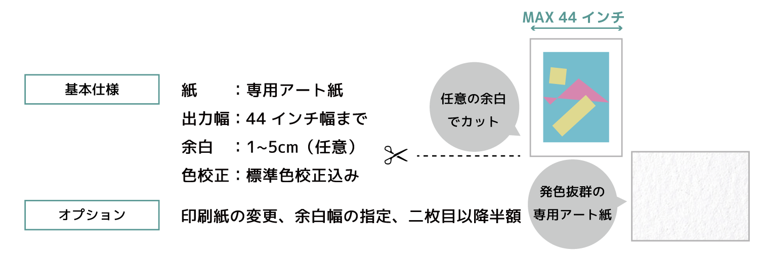 余白つきカット仕上げ