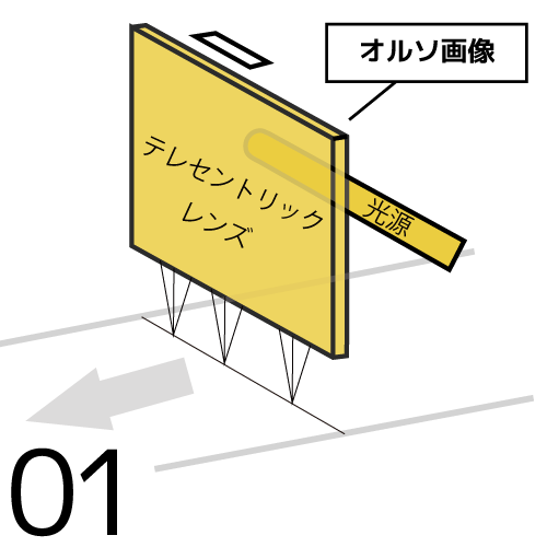 スキャンから始まるジークレー印刷。