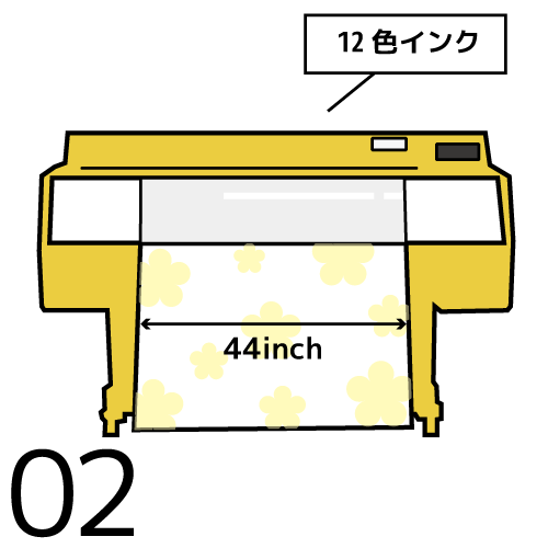 印刷サイズは44インチ幅まで。